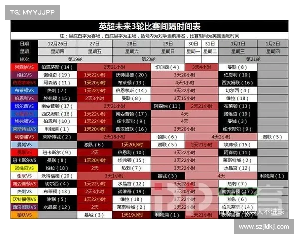 广州竞赛频道如何收看英超比赛赛程与精彩对战分析